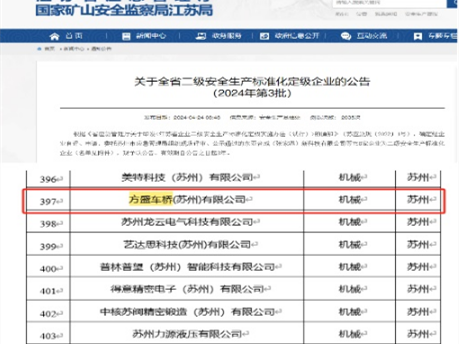 方盛車(chē)橋蘇州工廠(chǎng)通過(guò)“二級(jí)安全生產(chǎn)標(biāo)準(zhǔn)化”、通過(guò)“省專(zhuān)精特新中小企業(yè)”認(rèn)定