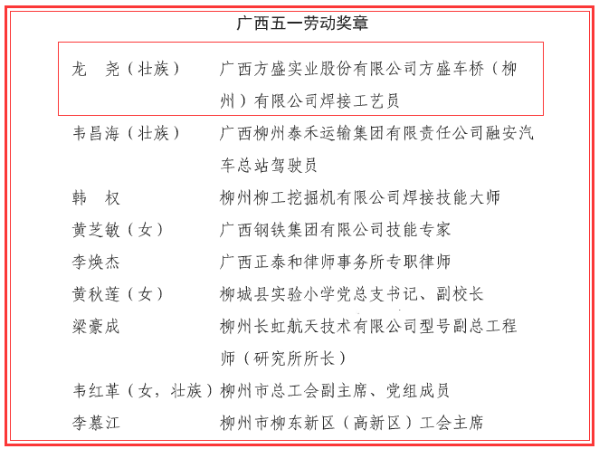QQ截圖20220429163351.png