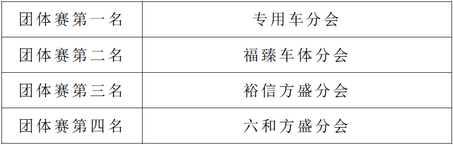 團體賽.png